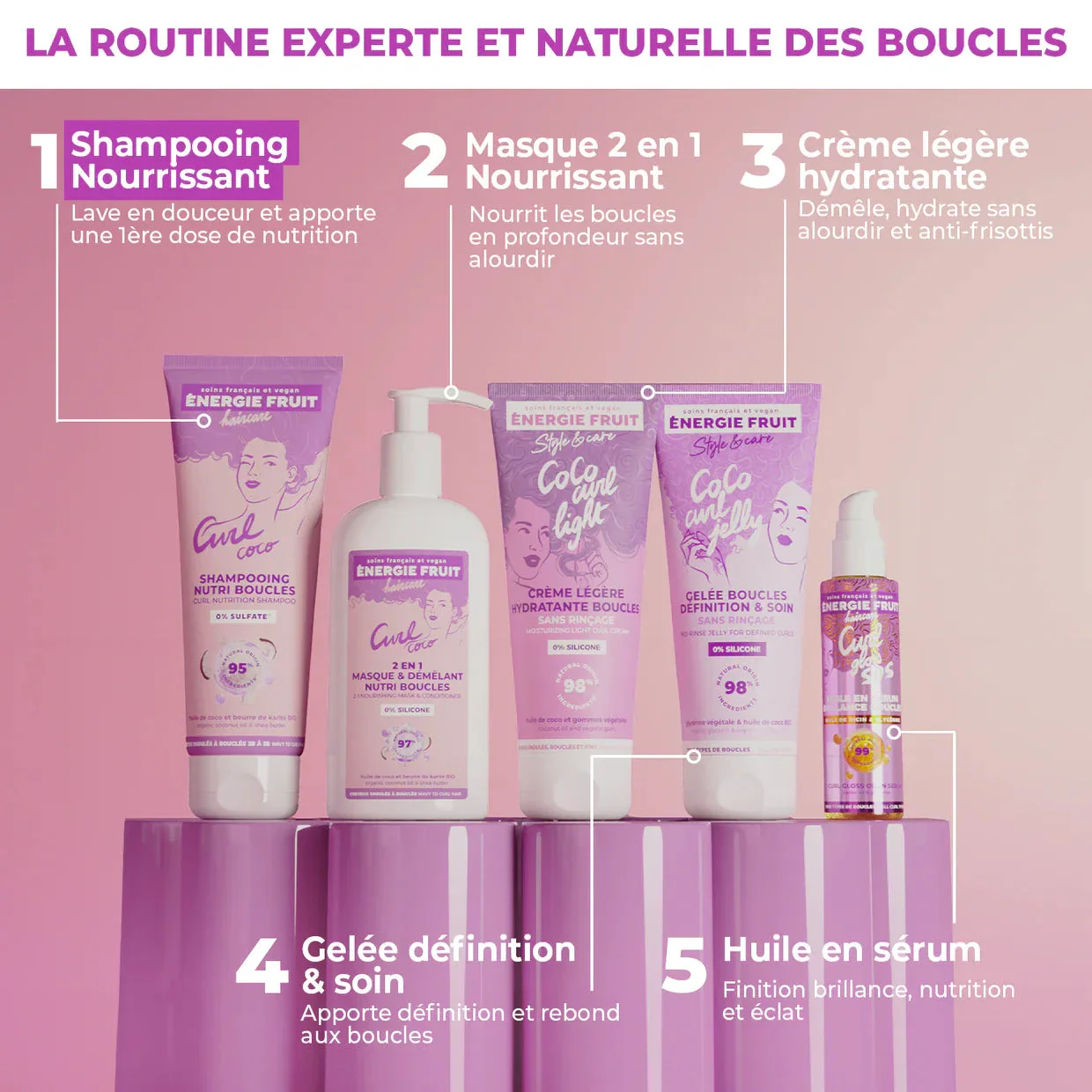 SHAMPOING COCO CURL NOURRISSANT BOUCLES - SANS SULFATE - Image 5